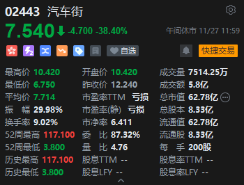 午评：港股恒指涨0.42% 恒生科指涨0.82%医药股涨势活跃  第5张