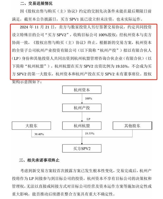 险资涉足工业气体龙头杭氧股份大手笔交易 平安人寿37.5亿参投杭州盈德 阳光人寿亦参与增资  第2张