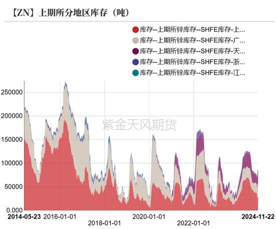 锌：以震启新纪  第5张