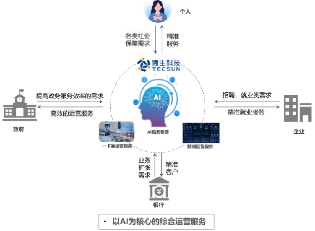 德生科技遭集中减持：IPO募投项目历时逾7年仍未建成 收购标的3年业绩承诺精准达标