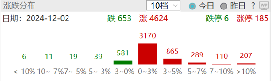 ETF日报：建材、钢铁当前估值较低，若复苏趋势进一步增强或地产政策超预期时，或有阶段性行情，可以关注  第2张