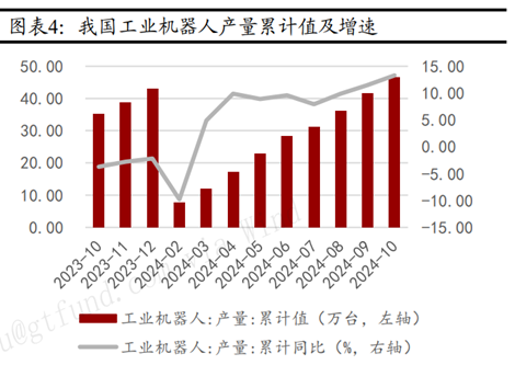 ETF日报：建材、钢铁当前估值较低，若复苏趋势进一步增强或地产政策超预期时，或有阶段性行情，可以关注  第4张