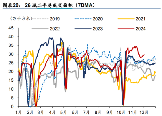 ETF日报：建材、钢铁当前估值较低，若复苏趋势进一步增强或地产政策超预期时，或有阶段性行情，可以关注  第7张