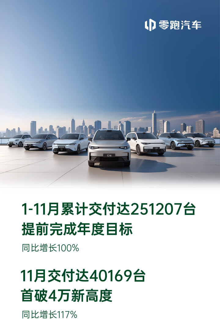 学习理想、超越理想？这家车企11月销量竟然超过4万辆  第3张