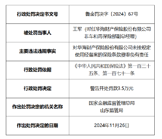 华海财险被罚60万元：因未按照规定使用经备案的保险条款费率 报送的相关报告文件与实际不一致  第2张