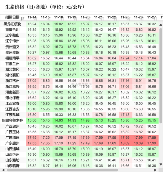 玉米：增储效果仍待观察  第34张