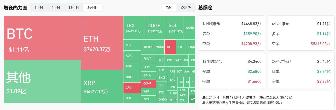 见证历史：比特币首破10万美元，下一站去哪？  第3张