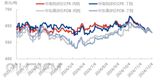 氧化铝再次冲高大幅回落，是回调还是新一轮下跌行情？  第9张