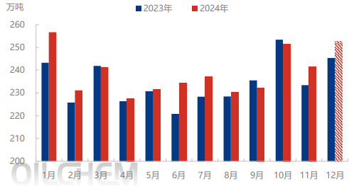 氧化铝再次冲高大幅回落，是回调还是新一轮下跌行情？  第10张