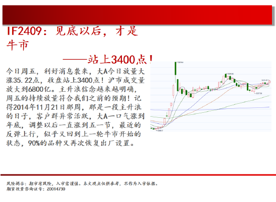 中天期货:螺纹震荡持续 棕榈再度探顶  第3张