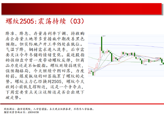 中天期货:螺纹震荡持续 棕榈再度探顶  第6张