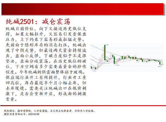 中天期货:螺纹震荡持续 棕榈再度探顶  第10张