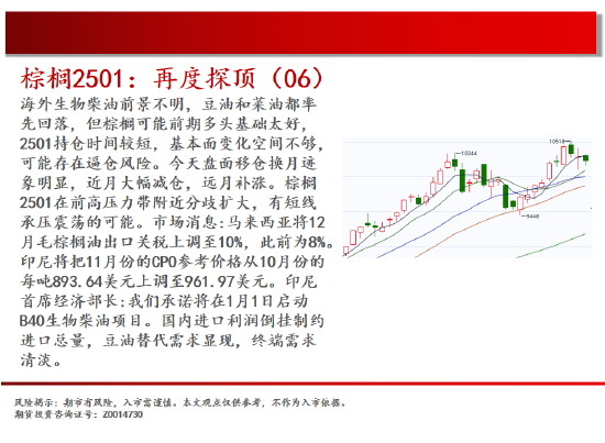 中天期货:螺纹震荡持续 棕榈再度探顶  第13张