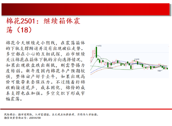 中天期货:螺纹震荡持续 棕榈再度探顶  第14张