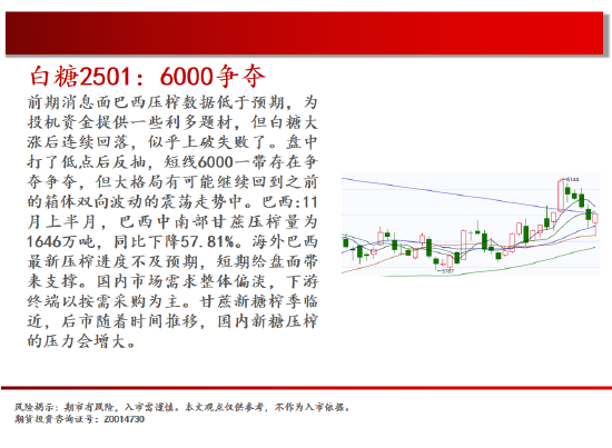 中天期货:螺纹震荡持续 棕榈再度探顶  第15张
