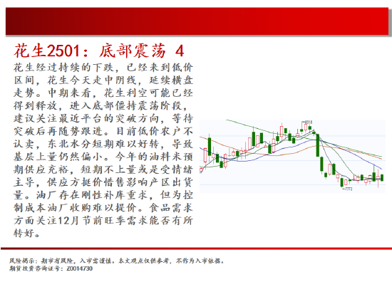 中天期货:螺纹震荡持续 棕榈再度探顶  第16张