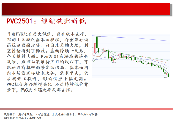 中天期货:螺纹震荡持续 棕榈再度探顶  第17张