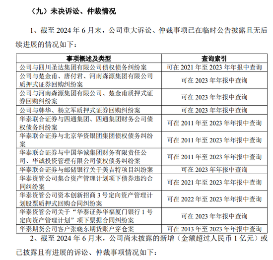 12月第一周上市公司相关金融机构涉诉公告及事件汇总  第3张