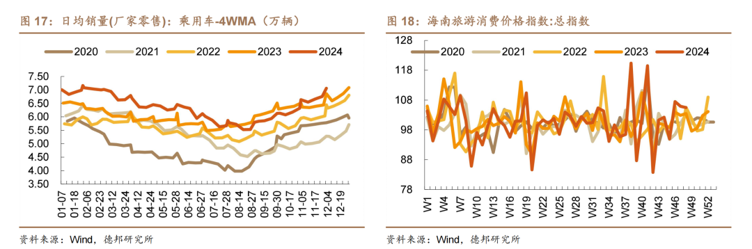 1.95%的债市可能易上难下  第13张