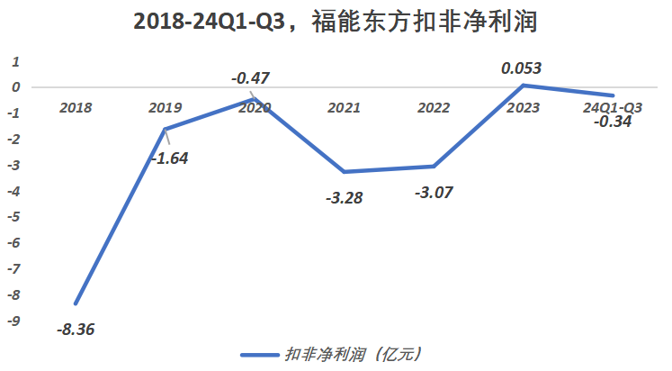 闪电重挫！89574户股民人均亏1.07万元，又一“妖股”凉了  第5张