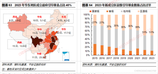 平安证券2025年A股市场展望：定价风险的缓释  第38张