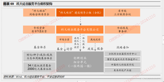 平安证券2025年A股市场展望：定价风险的缓释  第42张