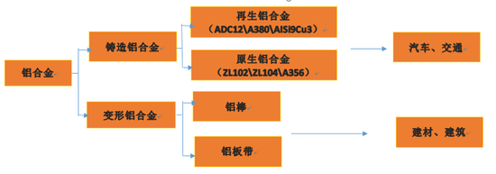 【2025年报】硅：产业链过剩，出清进行时  第40张