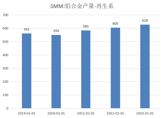 【2025年报】硅：产业链过剩，出清进行时  第42张