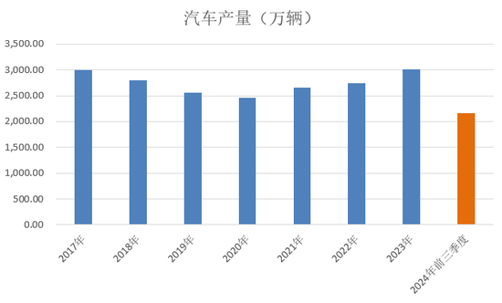 【2025年报】硅：产业链过剩，出清进行时  第46张