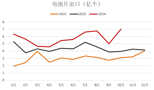 【2025年报】硅：产业链过剩，出清进行时  第75张