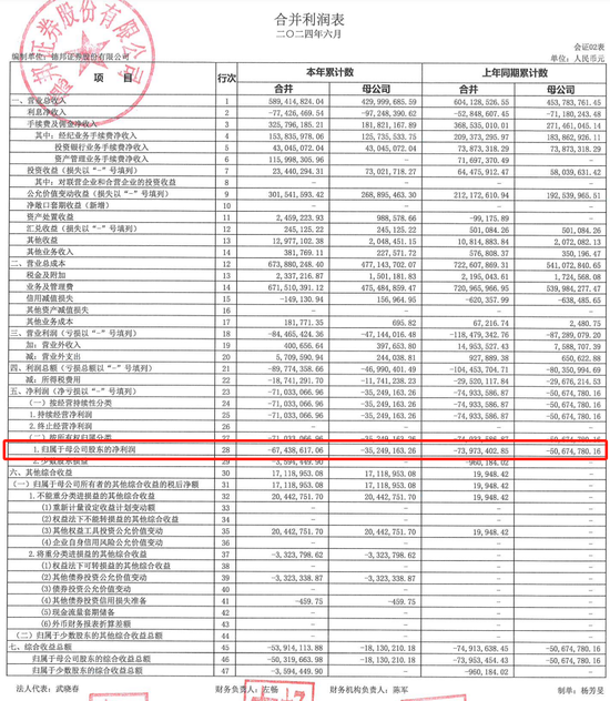 易主国资后首次?德邦证券女将“讨薪”  第2张