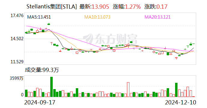 “宁王”两则大消息  第2张