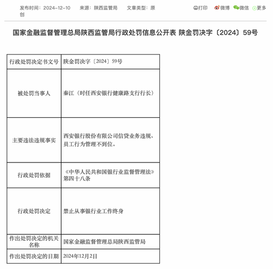 涉400万元纠纷？西安银行一原支行行长终身禁业  第2张