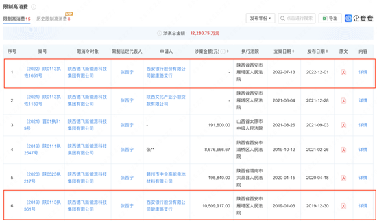 涉400万元纠纷？西安银行一原支行行长终身禁业  第4张