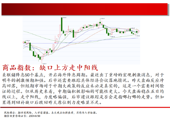 中天期货:原油持续震荡 纯碱减仓震荡  第2张