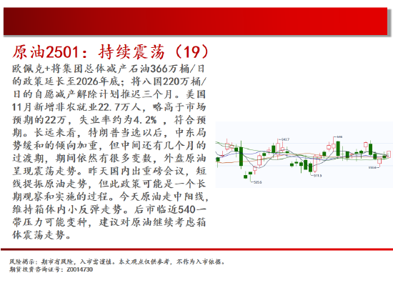 中天期货:原油持续震荡 纯碱减仓震荡  第4张