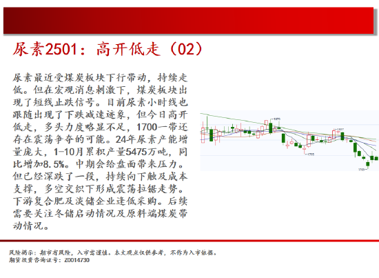 中天期货:原油持续震荡 纯碱减仓震荡  第11张