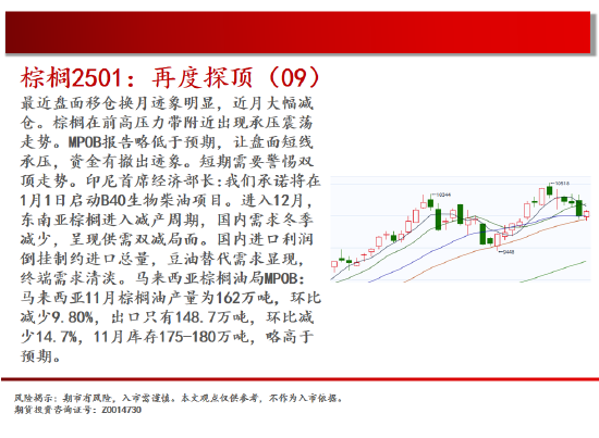 中天期货:原油持续震荡 纯碱减仓震荡  第13张
