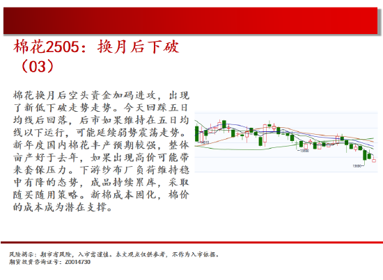 中天期货:原油持续震荡 纯碱减仓震荡  第14张