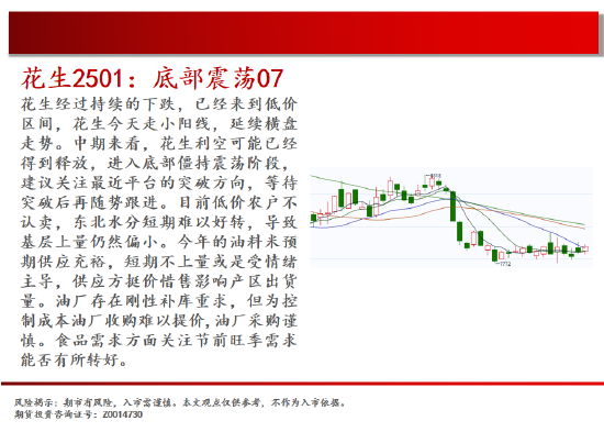 中天期货:原油持续震荡 纯碱减仓震荡  第16张