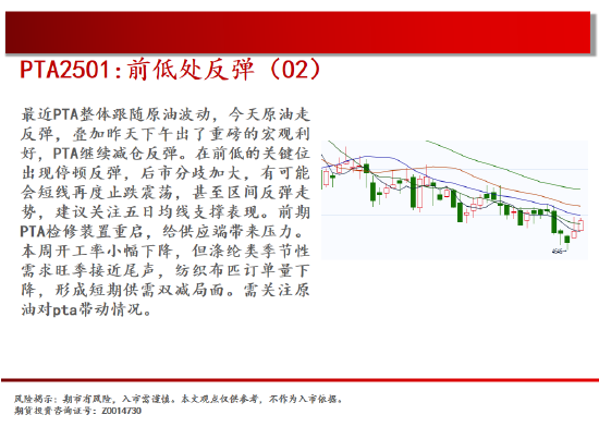 中天期货:原油持续震荡 纯碱减仓震荡  第18张