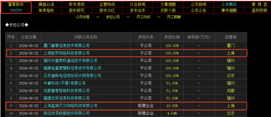 豆包概念股演绎涨停潮：挖掘概念股  第2张