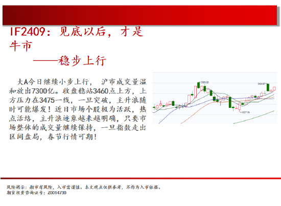 中天期货:棕榈再度探顶 底部震荡  第3张