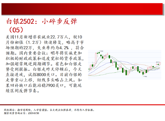 中天期货:棕榈再度探顶 底部震荡  第5张