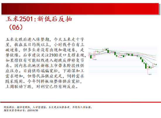 中天期货:棕榈再度探顶 底部震荡  第6张