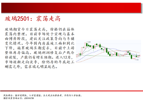 中天期货:棕榈再度探顶 底部震荡  第9张