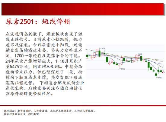 中天期货:棕榈再度探顶 底部震荡  第11张