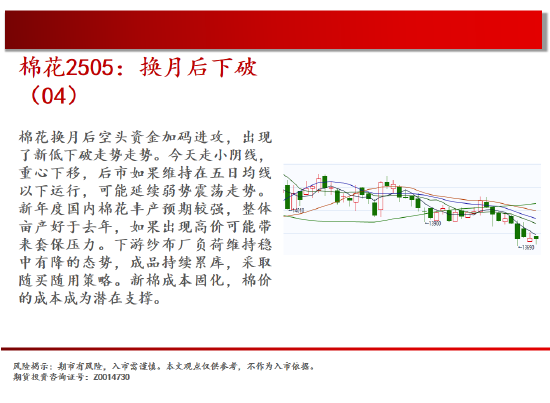 中天期货:棕榈再度探顶 底部震荡  第14张