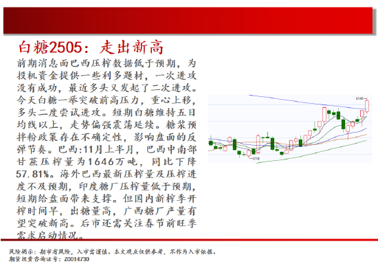 中天期货:棕榈再度探顶 底部震荡  第15张