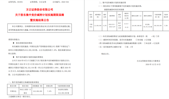 一周金融机构要闻汇总：方正证券斥资5,000万元增资方正香港金控、华创证券创业板打新弃购  第3张